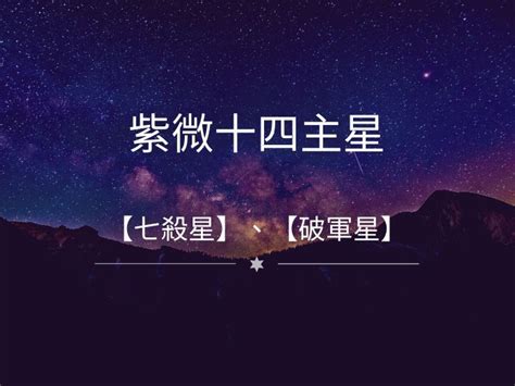 巨門星代表人物|紫微十四主星之巨門星